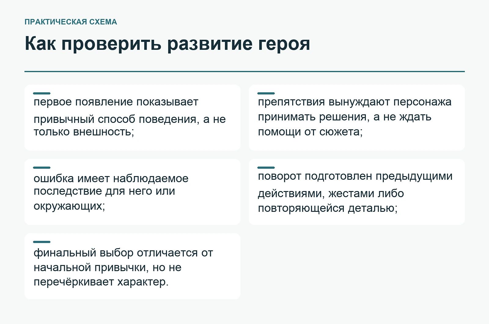 Как проверить развитие героя
